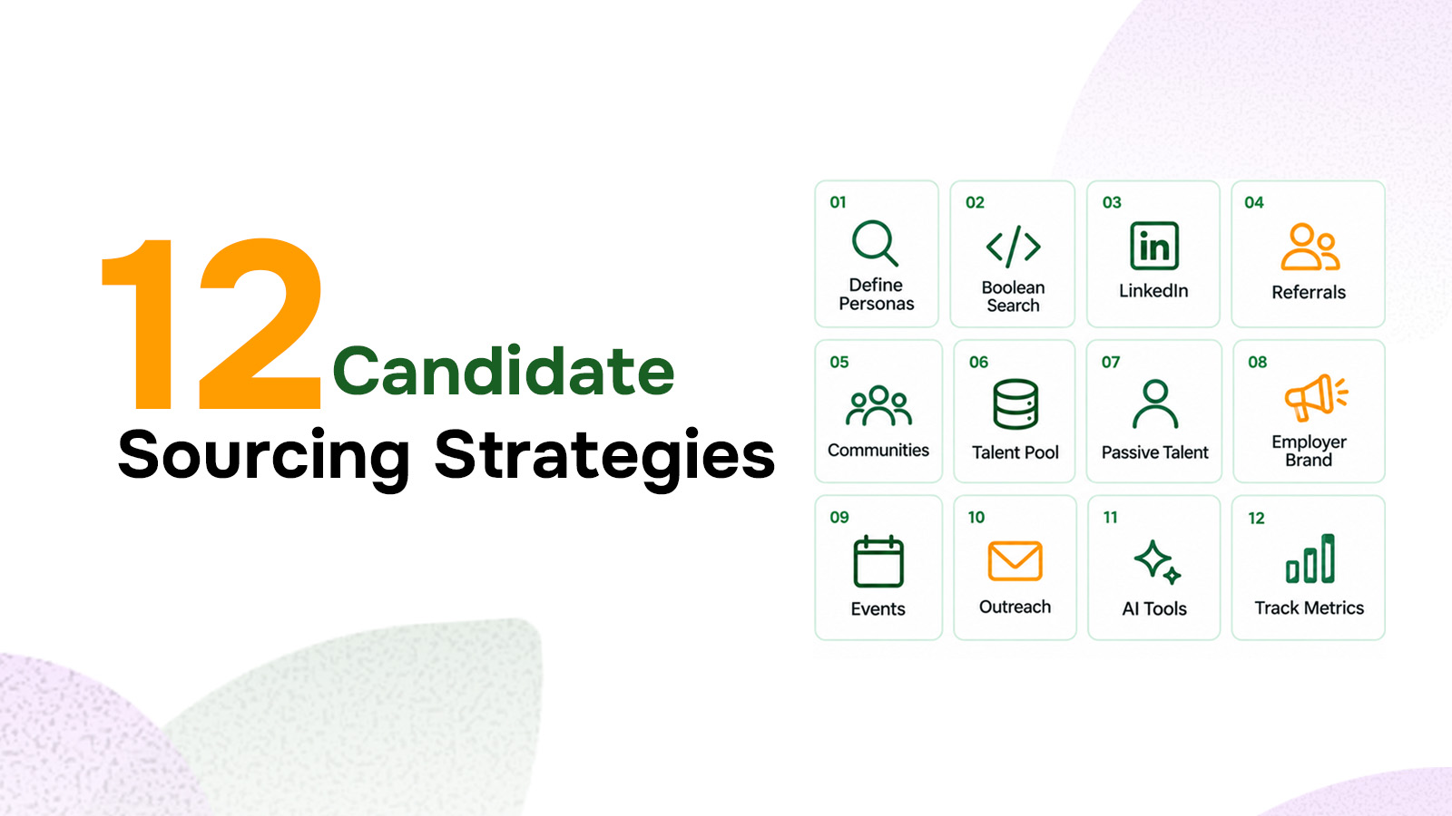 Infographics on 12 candidate sourcing strategies