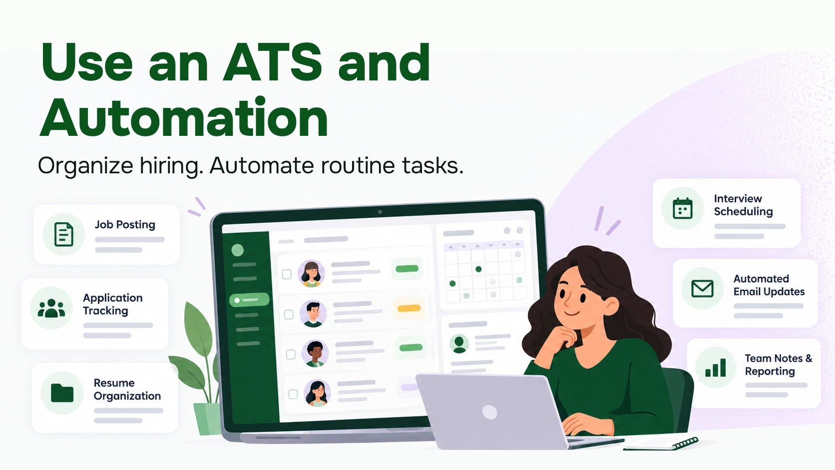 graphics on use of ATS and automation