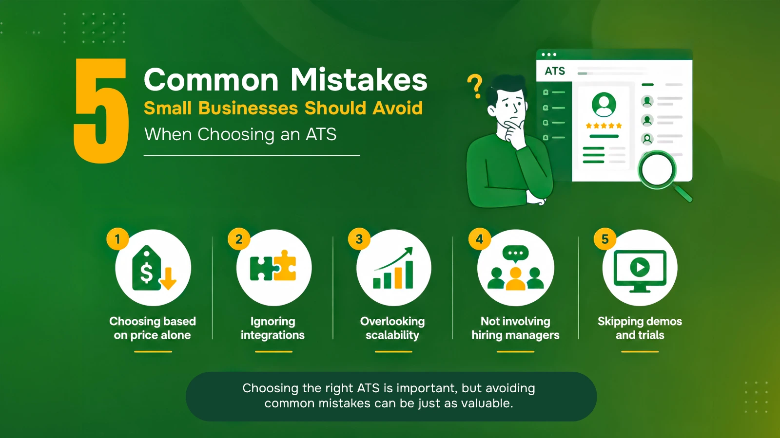Infographics of common mistakes that small business should avoid when choosing an Applicant Tracking System