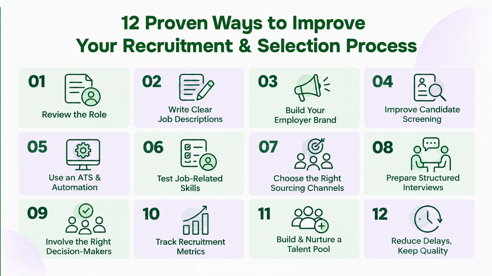 Infographics on strategies to improve recruitment and selection process